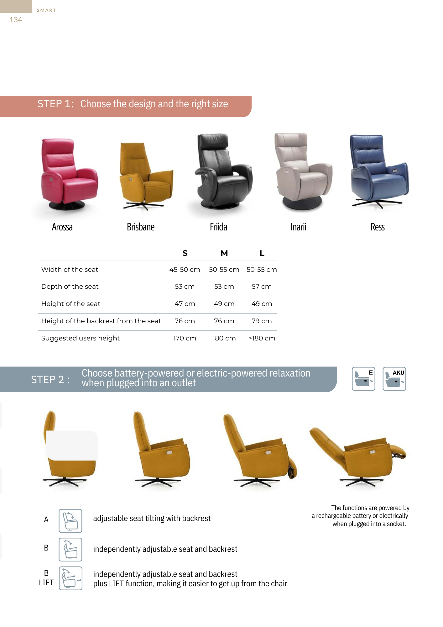 Brisbane L relax fotel