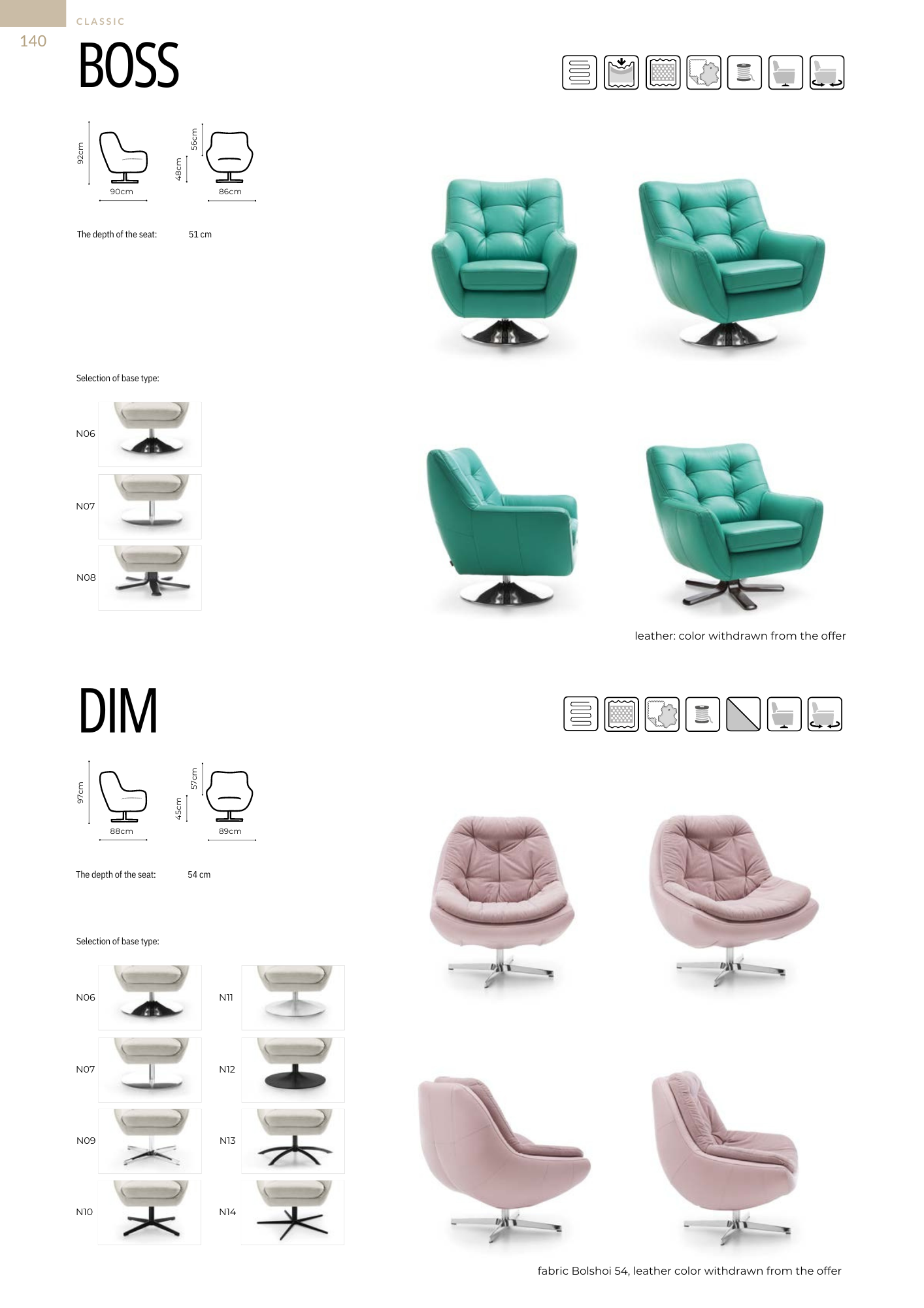 Dim fotel