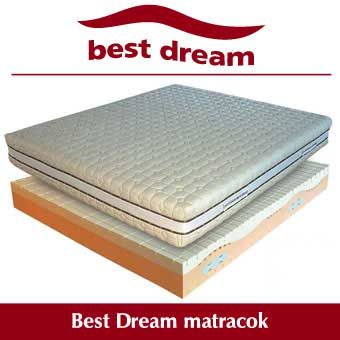 Pocket Spring matrac (több méretben) - Marco Mobili Bútoráruház - Matrac
